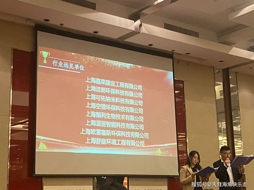 上海蓝居荣获2020年度 行业远见单位 称号
